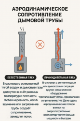 Аэродинамическое сопротивление дымовой трубы.